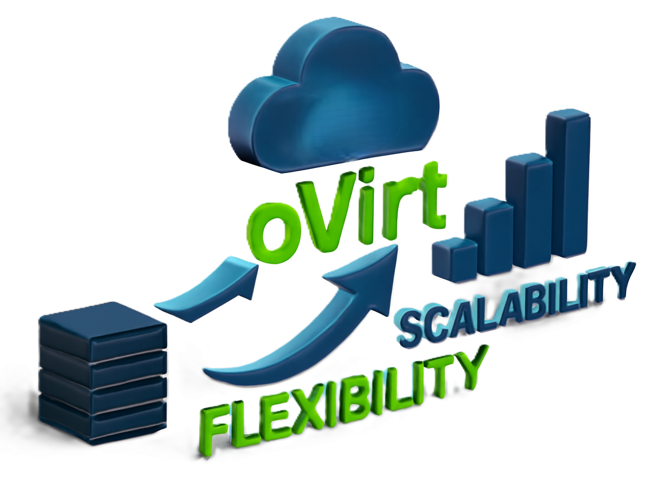 cost savings, flexibility, and scalability with oVirt virtualization